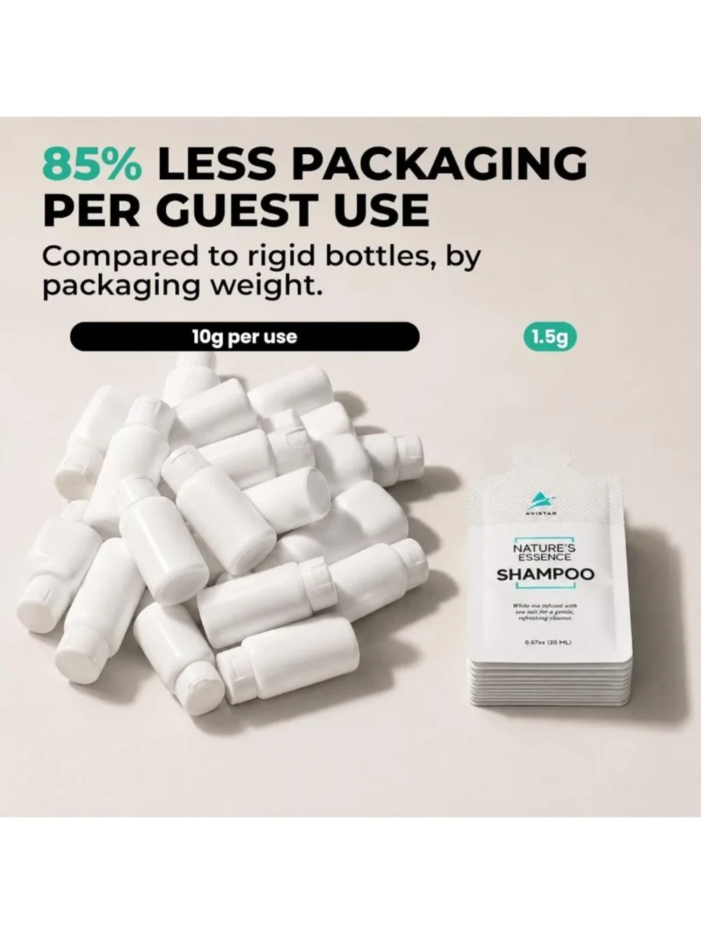 100 Bulk Travel Size Toiletries Set - Essential Hotel Shampoo, Conditioner